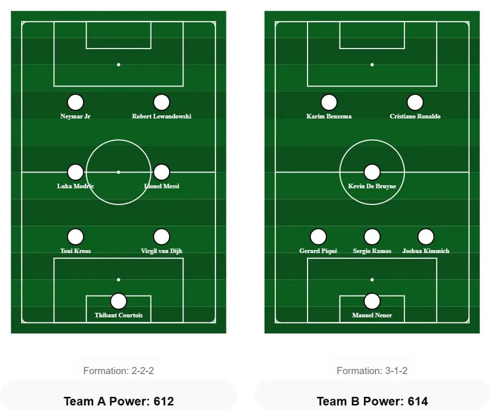 Team Creator Interface showing two football field layouts with different formations